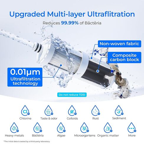 فلتر بديل Waterdrop WD-CFF-04، نظام صنبور الترشيح الفائق، فلتر مياه للكونترتوب، عمر 4000 جالون، فلاتر مياه بديلة للحوض، بديل لـ WD-CTF-07، عبوة واحدة in Saudi Arabia