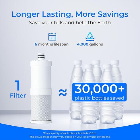 فلتر بديل Waterdrop WD-CFF-04، نظام صنبور الترشيح الفائق، فلتر مياه للكونترتوب، عمر 4000 جالون، فلاتر مياه بديلة للحوض، بديل لـ WD-CTF-07، عبوة واحدة in Saudi Arabia