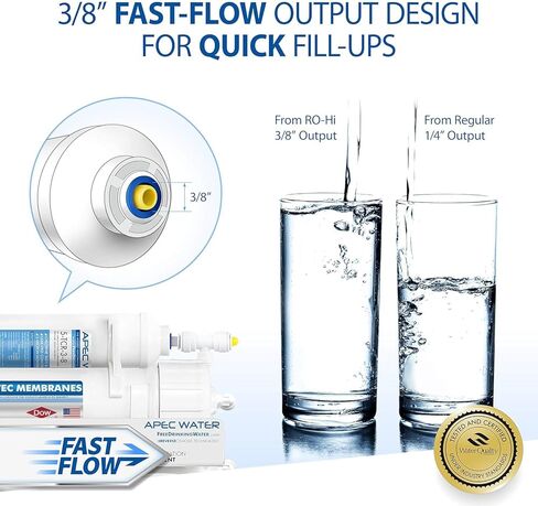 APEC Water Systems Ultimate RO-Hi Top Tier، معتمد عالي الإخراج، تدفق سريع، نظام تصفية مياه الشرب بالتناضح العكسي الآمن للغاية in Kuwait