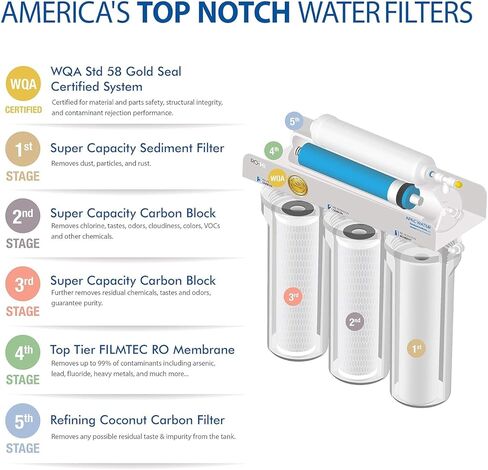 APEC Water Systems Ultimate RO-Hi Top Tier، معتمد عالي الإخراج، تدفق سريع، نظام تصفية مياه الشرب بالتناضح العكسي الآمن للغاية in Kuwait