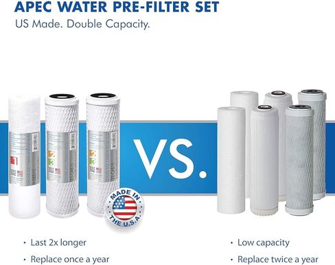 APEC Water Systems Ultimate RO-Hi Top Tier، معتمد عالي الإخراج، تدفق سريع، نظام تصفية مياه الشرب بالتناضح العكسي الآمن للغاية in Kuwait