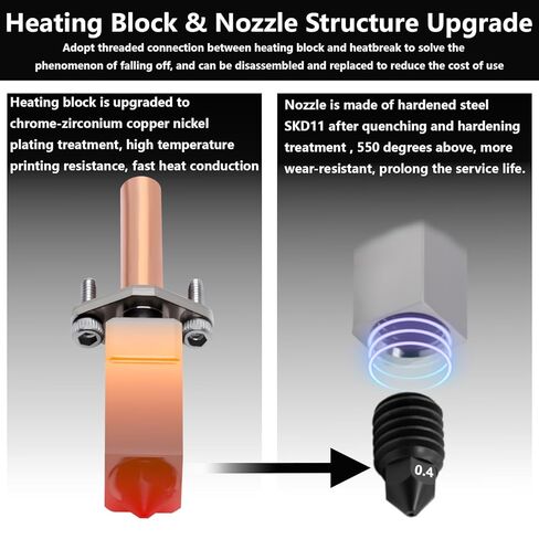 TZ2.0 Pro 0.4MM Hotend for Bambu Lab X1/X1C, Heat Block Structure Upgrade Hotend Assembly with Hardened Steel Nozzles, Thermistor, Ceramic Heater Hot End Replacement for X1 Series in Saudi Arabia