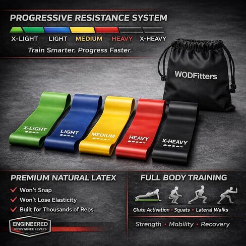 WODFitters Mini Bands Set - 5 Exercise Workout Resistance Bands - Exercise Loops - Workout Flexbands for Stretching, Physical Therapy, Rehab, Home Fitness and Muscle Activation in Saudi Arabia