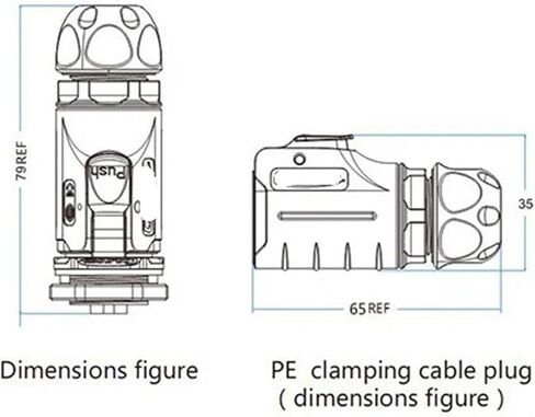 9-pin power signal circular connector female outdoor waterproof IP67 M20 in Saudi Arabia