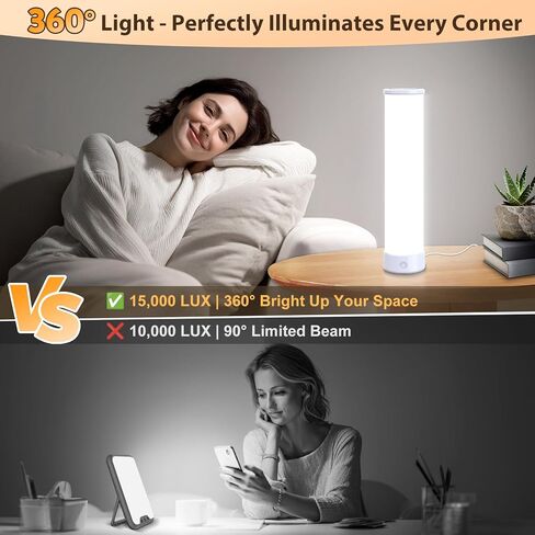 Light Therapy Lamp 15000 Lux, UV-Free Happy Sunlight Lamps with 3 Color Temperatures, Adjustable Brightness, Timer & Memory Function, Full Spectrum Light with Remote Control for Home, Happy Life in Saudi Arabia