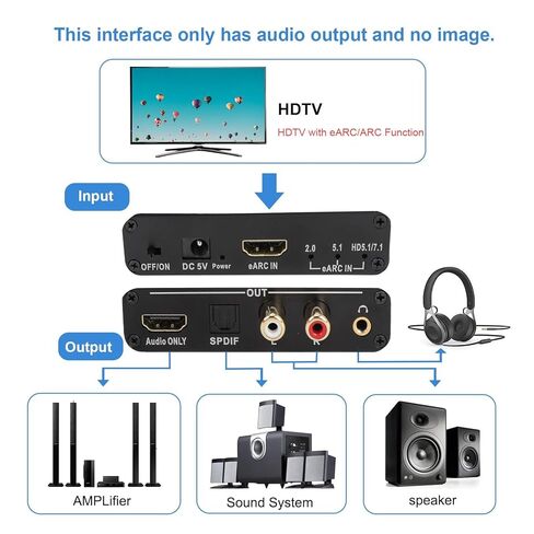 مستخرج صوت Earc، 24 بت 192 كيلو هرتز HDMI eARC ARC إلى محول صوت بصري مع التحكم في مستوى الصوت، HDMI، مخرج صوت بصري 3.5 مم، لمكبر صوت HDTV in Saudi Arabia