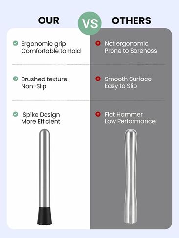 8 Inch Stainless Steel Cock-tail Mu-ddler, Heavy-Duty Mu-ddler for Coc-ktails, Bar-tender Tool for Crus-hing Mint, Lemon, Fruit for Home Kitchen or Bar Use in Saudi Arabia