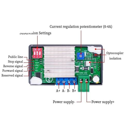 ZK-SMC02 Drive Integrated in Saudi Arabia