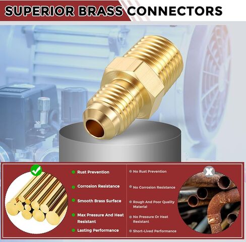 Packs of 1, 1/4" Male Flare to 1/4" Male NPT Solid Brass Hex Nipples Hose Connectors, Male Pipe Adapter for Pipe Leak Repair, Bathroom Remodeling, Tool Extensions, Compression in Saudi Arabia