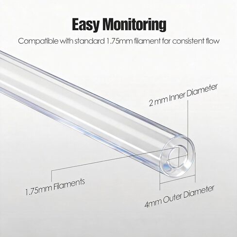 أنبوب PTFE شفاف لخيوط 1.75 مم، الطول 5 متر/16.4 قدم مع قاطع لمختبر Bambu Lab A1/A1 mini AMS/Ender 3 V3/P1S/X1C، أنبوب معرف 2.5 مم 4 مم OD Bowden مثالي لـ PLA/PETG/ABS in Saudi Arabia