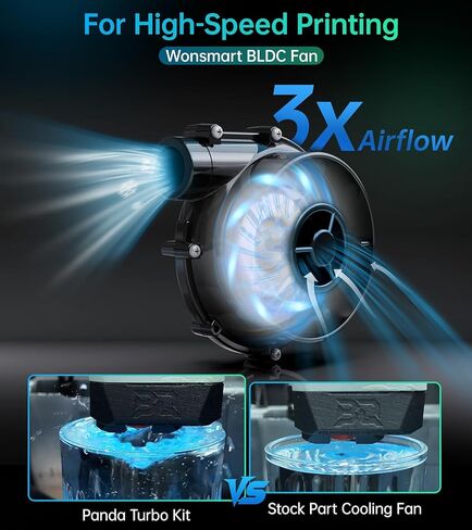 مجموعة مروحة التبريد BIQU Panda Turbo لـ Bambu-Lab P1S P1P X1C، تدفق هواء أكبر 3 مرات للطباعة عالية السرعة، التوصيل والتشغيل، تركيب مغناطيسي سهل، إضاءة RGB مخصصة in Saudi Arabia