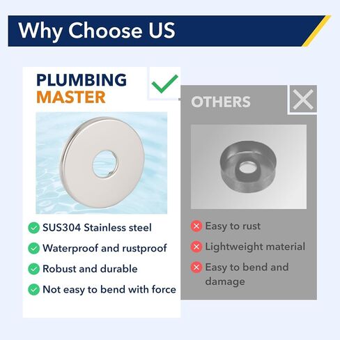 1/2 Inch Modern Shower Arm Flange,Universal Replacement Escutcheon Cover Plate Round Escutcheon Cover Plate for Shower Head Arm（10pcs） in Saudi Arabia