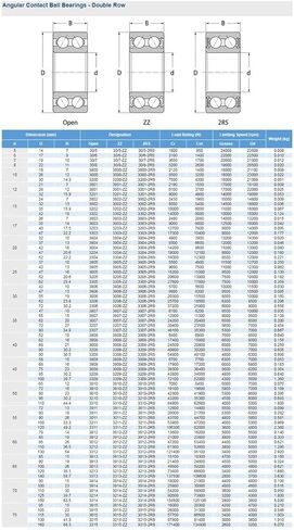 منتجات نقل الطاقة 3806-2RS 3806 RS وإذ تضع 3806 2RS صف مزدوج مختومة محامل الاتصال الزاوي 304210 ملم الكرات in Kuwait