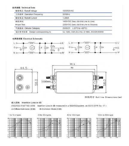 Power Filter 220V40A Single-Phase Power Purifier Enhanced Type Comes with Installation terminals in Kuwait
