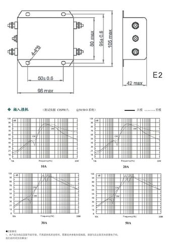 DC Filter 12v 24v Power Purifier 110v SJD210D-10A 20A 30A(SJD210D -30A Single Section Screw) in Saudi Arabia