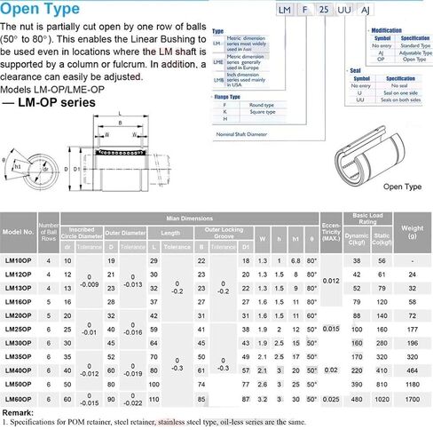 Linear Bearing LM40UUOP LM40UU OP Linear Motion Bearings 2 Pcs Open Type LM40 LM 40mm Linear Bearing 406080 mm Linear Ball Bearings in Saudi Arabia