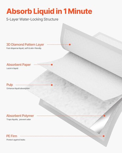 VEVOR Disposable Underpads, 30" x 36" Incontinence Bed Pads, Super Absorbent Chux Pads with 5-Layer Protection for Bed Sofa and Mattress, Protective Bedwetting Pad for Pet Adult Kid Elderly (70-Pack) in Saudi Arabia