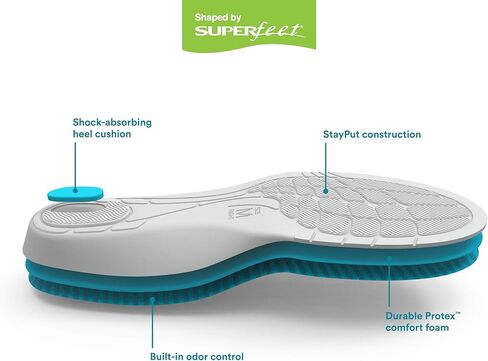 Superfeet All Day Insole Teal in Saudi Arabia