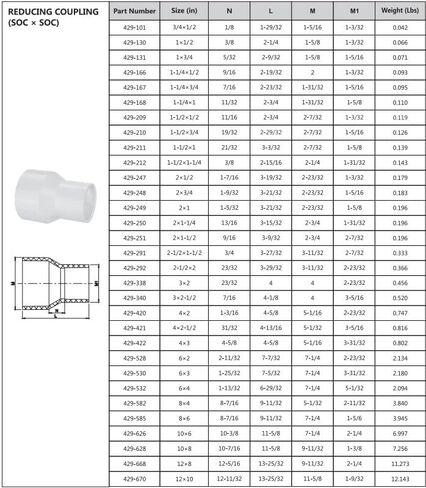 429 Series PVC Pipe Fitting - Reducing Coupling - Schedule 40 (White) - 2-1/2×2" (SOC x SOC) / High-Flow Capacity/Plumbing (429-292) (1 Pack) in Saudi Arabia