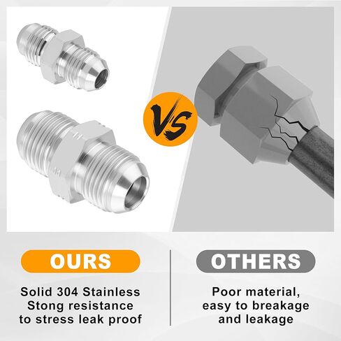 محول خرطوم هيدروليكي، 1/2 بوصة JIC ذكر - 1/2 بوصة JIC ذكر، JIC 37° Flare Straight Union Fitting، الكربون الصلب - 15 حزمة in Kuwait