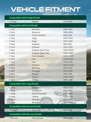 محولات عجلات YHTAUTO 5x4.5 إلى 5x5.5 مقاس 1 بوصة متوافقة مع Ford Explorer وJeep وDodge وLincoln ومحولات الإطارات مع مسامير مقاس 1/2-20 و12.9 درجة، تجويف مركزي 73.1 مم 5 عروة 4 قطع باللون الأسود in Saudi Arabia