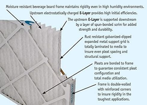 Koch Multi-Pleat XL8 20x20x1 Filter (12 pack) in Saudi Arabia