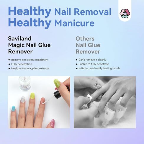SAVILAND Nail Holder For Painting Nails 500Pcs Gel Nail Tips Fake Nails With Nail Glue Air Dry Short Coffin Ballerina Nail Stand For Press On With Adhesive Putty Clay DIY At Home Manicure Tool Gift For Women in Saudi Arabia