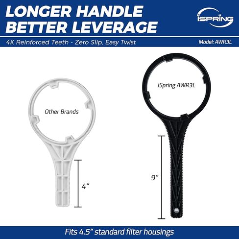 iSpring AWR3L Long Filter Housing Wrench for 4.5" Whole House Water Filters - Durable Spanner Tool, Easy-Grip Design to Unscrew, Black in Saudi Arabia