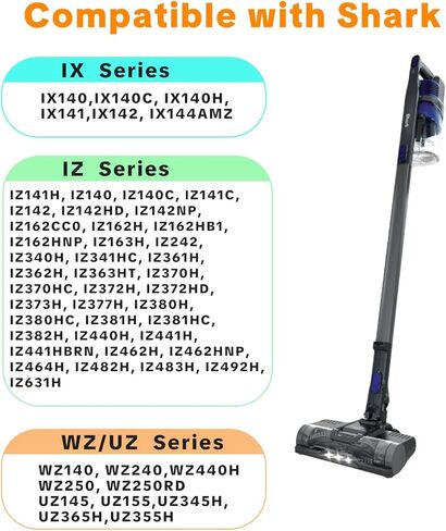 IX141 Vacuum Filters Replacement compatible with Shark Rocket Pet Pro IX140 IX141 IX142 IX141H IZ140C IZ141C IZ142 WZ140 WZ250 UZ145 Cordless Stick Vacuums, Comapre to parts 617FJ140 in Saudi Arabia