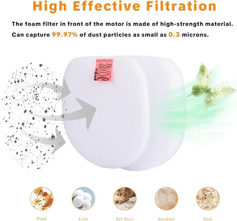 IX141 Vacuum Filters Replacement compatible with Shark Rocket Pet Pro IX140 IX141 IX142 IX141H IZ140C IZ141C IZ142 WZ140 WZ250 UZ145 Cordless Stick Vacuums, Comapre to parts 617FJ140 in Saudi Arabia