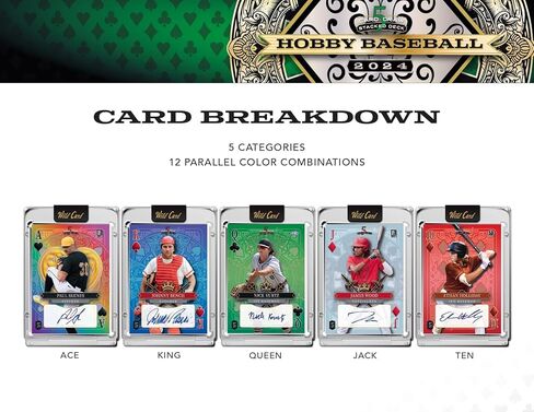 Wild Card 2024 5 Card Draw Stacked Deck Baseball Trading Card Box (5 توقيعات لكل صندوق) in Saudi Arabia