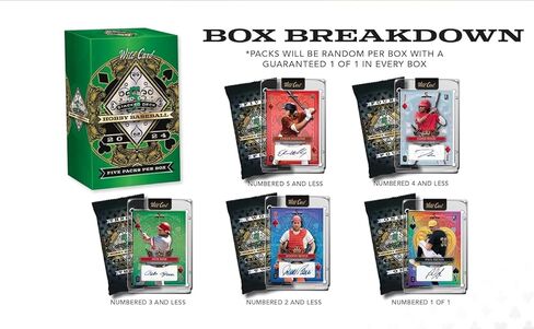 Wild Card 2024 5 Card Draw Stacked Deck Baseball Trading Card Box (5 توقيعات لكل صندوق) in Saudi Arabia
