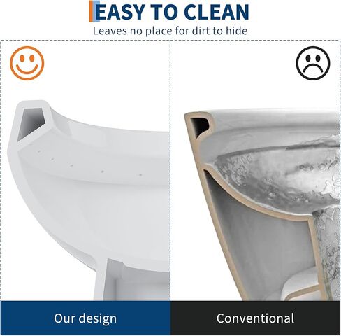 19" Tall One-Piece Round Toilet with ADA Comfort Height, 0.8/1.28L GPF Dual Flush & 12" Rough-In | High Bowl Design for Seniors in White in Saudi Arabia