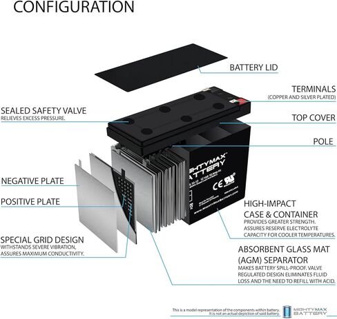 Mighty Max Battery ML10-12 - 12V 10AH iZip i-750 36 Volt Scooter Battery (Requires 3) - 3 Pack in Saudi Arabia