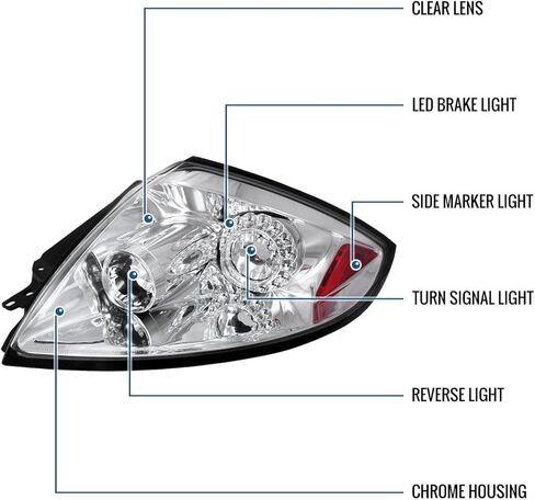Ronnin - يناسب 2006-2011 Mitsubishi Eclipse Tail Lights ترقية زوج مصابيح الفرامل LED | أسود in Kuwait