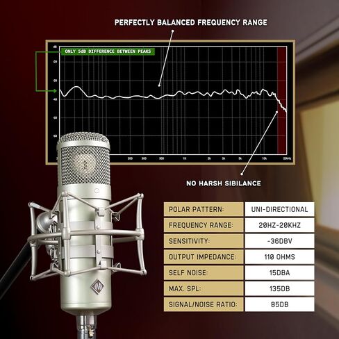 ميكروفون مكثف ستوديو Melon Audio MA-47، كبسولة غشاء كبيرة ذهبية عتيقة مقاس 34 مم - تشتمل على مرشح بوب، وحامل معدني للصدمات، وكابل XLR وحقيبة ميكروفون خشبية - للتسجيل الصوتي الاحترافي in Kuwait
