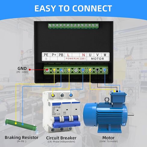 VFD محرك التردد المتغير العاكس 1.5KW 2HP 200-240V 7A 1 مرحلة الإدخال إلى 3 المرحلة 0-400HZ محول العاكس للتحكم في الإخراج للتحكم في سرعة محرك المغزل باستخدام الحاسب الآلي in Saudi Arabia