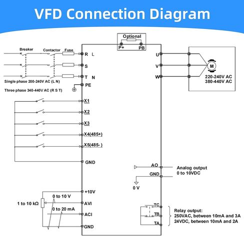 VFD محرك التردد المتغير العاكس 1.5KW 2HP 200-240V 7A 1 مرحلة الإدخال إلى 3 المرحلة 0-400HZ محول العاكس للتحكم في الإخراج للتحكم في سرعة محرك المغزل باستخدام الحاسب الآلي in Saudi Arabia