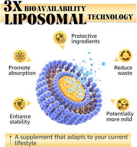 Berberine Supplement with Ceylon Cinnamon, Metabolic Support Formula for Daily Balance, Liposomal Berberine for GLP-1 Lifestyle Support, 600mg, Vegan, Non-GMO, 120 Capsules in Saudi Arabia