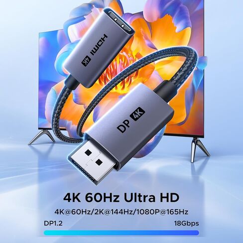 محول منفذ عرض نشط 4K@60 هرتز إلى HDMI من UGREEN، محول DP 1.2 PC أحادي الاتجاه إلى HDMI 2.0 ذكر إلى أنثى HDCP 2.2 محول فيديو ثلاثي الأبعاد مع 2K@144 هرتز 1080P@165 هرتز، متوافق مع AMD NVIDIA 0.66FT in Saudi Arabia