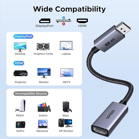 محول منفذ عرض نشط 4K@60 هرتز إلى HDMI من UGREEN، محول DP 1.2 PC أحادي الاتجاه إلى HDMI 2.0 ذكر إلى أنثى HDCP 2.2 محول فيديو ثلاثي الأبعاد مع 2K@144 هرتز 1080P@165 هرتز، متوافق مع AMD NVIDIA 0.66FT in Saudi Arabia