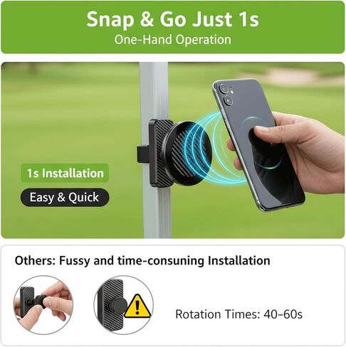 Magnetic Golf Cart Phone Holder Mount 2-Pack with Strong N52 Magnets and 360° Rotation, Phone Mount Fits All Phones Easily, Ideal for Golf carts, for Husbands, Birthdays, Valentine’s Day in Saudi Arabia