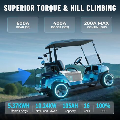 48V (51.2V) 105AH Lithium Battery for Golf Cart, Lifepo4 Battery with 58.4V 18A Charger Built-in 200A BMS, 6000+Cycles, Touch Monitor & Mobile APP for Golf Cart in Saudi Arabia