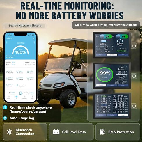48V (51.2V) 105AH Lithium Battery for Golf Cart, Lifepo4 Battery with 58.4V 18A Charger Built-in 200A BMS, 6000+Cycles, Touch Monitor & Mobile APP for Golf Cart in Saudi Arabia