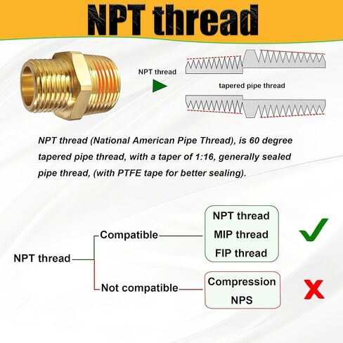 ذكر NPT سداسي الحد من محول تركيب الحلمة، النحاس 1/2 بوصة إلى 1/4 بوصة MNPT تركيبات محول الأنابيب الملولبة لتقليل موصل الحلمات لأنظمة السباكة الهيدروليكية (1/2 بوصة × 1/4 بوصة ذكر) in Saudi Arabia