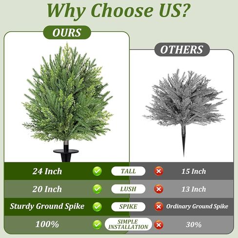 2 Pack 24" Artificial Christmas Topiary Ball Trees with Spike Mixed Real Touch Norfolk Pine & Cypress Tips Fake Ball Shrubs Holiday Planters Outdoor Christmas Tree Urn Fillers Front Porch Indoor Decor in Saudi Arabia