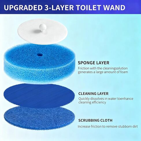 Disposable Toilet Brush and Holder Set - Wall Mounted Toilet Bowl Cleaner Wand with 24 Rainbow-Colored Refills & Automatic Storage Caddy, Hygienic Toilet Cleaning System for Bathroom in Saudi Arabia