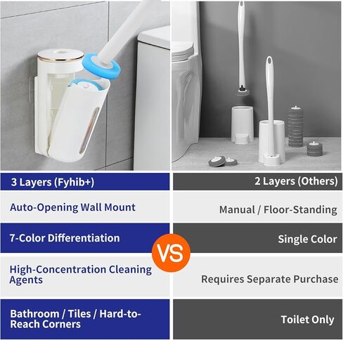 Disposable Toilet Brush and Holder Set - Wall Mounted Toilet Bowl Cleaner Wand with 24 Rainbow-Colored Refills & Automatic Storage Caddy, Hygienic Toilet Cleaning System for Bathroom in Saudi Arabia