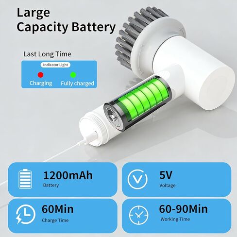 Electric Spin Scrubber, Cordless Electric Cleaning Brush, Waterproof Rotating Shower Brush, with 3 Replaceable Heads, Suitable for Bathroom, Kitchen, and Home Cleaning (White) in Saudi Arabia