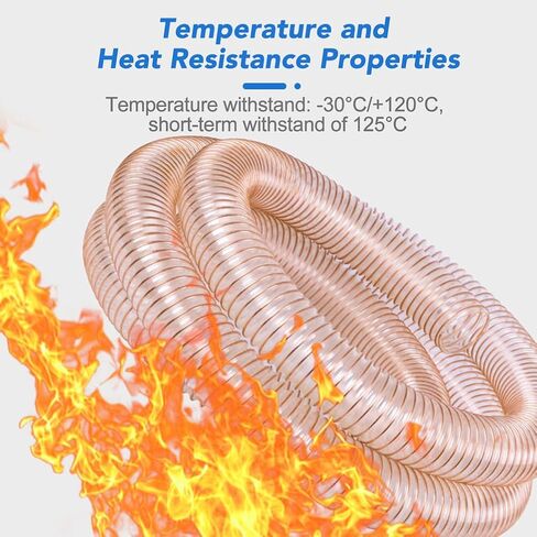 Industrial Air Duct PU Polyurethane Pipe Flexible Ducting Hose 1 Meter Inner Diameter 32MM Telescopic Tube with Copper-Plated Steel Wire,Thickness 1.5mm in Saudi Arabia